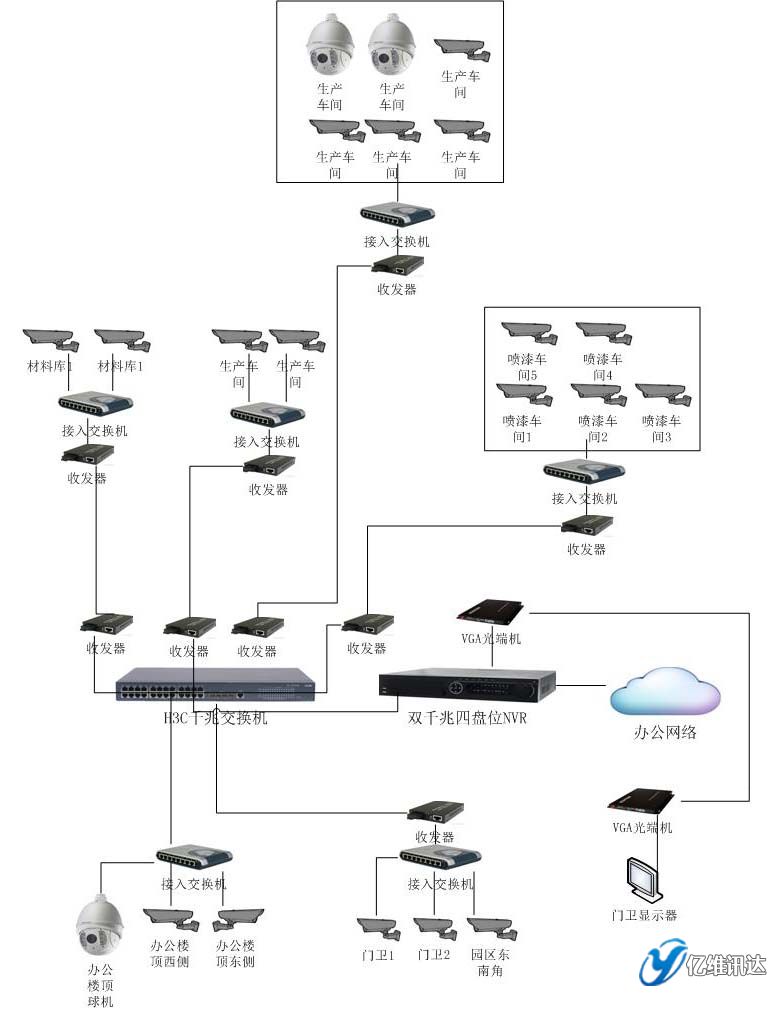 �|�SӍ�_(d��)��ɭľ�I(y��)�O(ji��n)�؈D